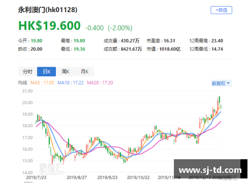 永利yl23455中国金花形势利好!2人进美网16强无悬念,郑钦文或复仇世界 - 副本