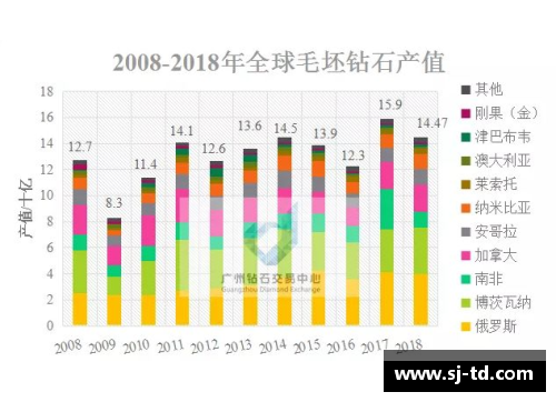 永利yl23455英超球员数据：深度分析与趋势展望