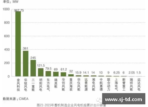 永利yl23455亳州夏季用电创新高！电路故障请记住这个电话-澎湃在线 - 副本