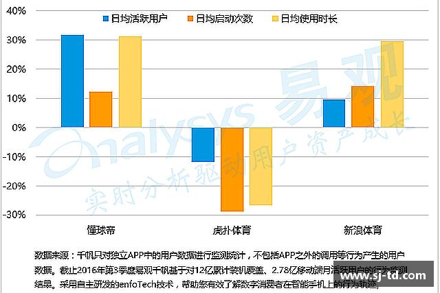 认识永利yl23455